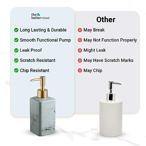 Image of The Better Home 320ml Dispenser Bottle - Grey | Ceramic Liquid Dispenser for Kitchen, Wash-Basin, and Bathroom | Ideal for Shampoo, Hand Wash, Sanitizer, Lotion, and More