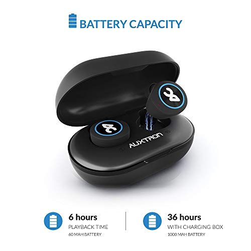 Image of AirBolt 505 True Wireless (TWS) Earbuds - Bluetooth 5.0, Full Touch Earphones, IPX5 Water Resistant, HD Stereo Sound, High Bass, InBuilt MIC, Upto 36 Hours Playtime with Charging Case (Blue + Black)