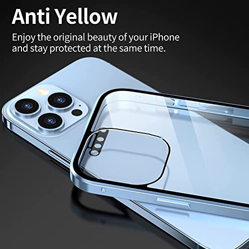 Coque anti-peep pour iPhone 13 Mini finis les écrans brisés