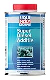 Liqui Moly