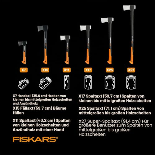 Fiskars X25 Spaltaxt, 71 cm (28 Zoll) – Ansicht 5