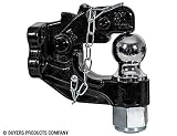 Buyers Products BH152516 Zaczep kombinowany