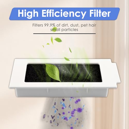 Image of (20 Pack) M12 Pro+ Replacement Parts Compatible with ECOVACS DEEBOT T30 Omni / T30 Pro Omni /Yeedi M12 Pro+ Robot Vacuum, 1 Roller Brush, 4 Side Brushes, 3 HEPA Filters, 6 Dust Bags, 6 Mop Pads