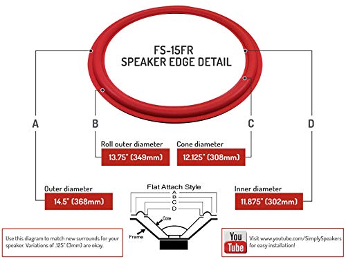 Cerwin Vega 15 Inch Foam Speaker Repair Kit Fsk-15Fr (Pair) #TOP1
