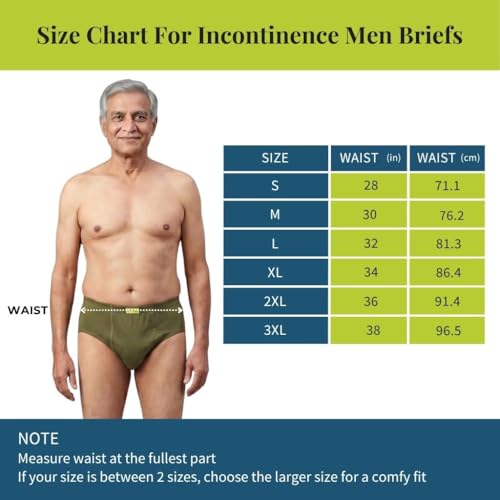 Image of Incontinence Men Briefs | Absorbs 35ml Of Leaks | Wash & Reuse | Anti Bacterial, Hygienic & Leakproof | Comfy Cotton | Pack Of 1 | Olive Green | L
