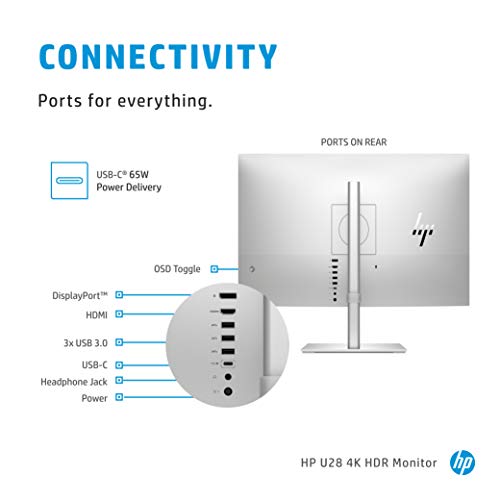 Can You Use a Roku With a Computer Monitor? Pointer Clicker