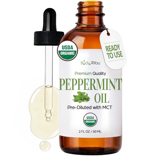 BodyJ4You Peppermint Pre-Diluted MCT