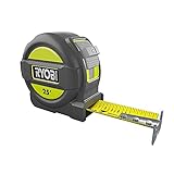 RYOBI