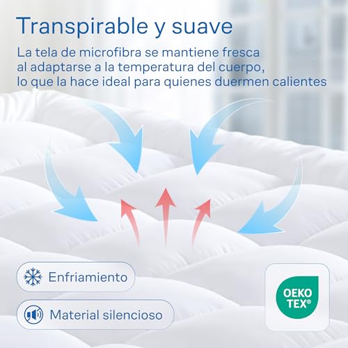 Cubrecolchón de microfibra transpirable 135x190 cm con bolsillo profundo 4