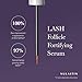 NULASTIN Eyelash Serum & Brow Serum - Lash & Brow Dual System - Eyebrow & Eyelash Enhancing Serums with Keratin & Peptides for Fuller Looking Lashes & Brows (2 Count, 0.1 Fl Oz Each)
