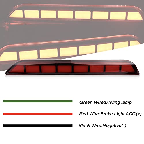 Geegeetop Red Lens Led Rear Reflector Bumper Fog Light Assembly Compatible With 2020-2023 Ford Explorer Functions As Tail/Brake Light 2-In-1 (Red Style) #TOP2