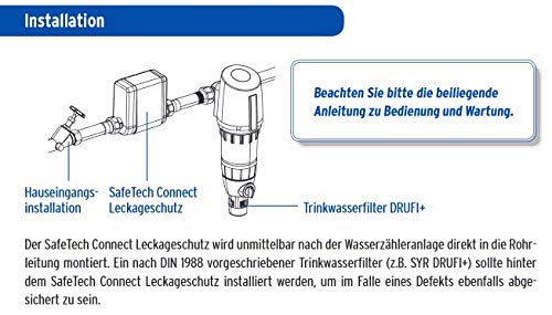 SYR SafeTech Connect Leckageschutz DN20 Internetfähig WLAN online Wächter - 2422.20.000