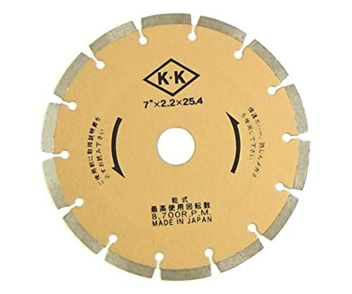 �֐��H��쏊(Kansai Kogu Manufacturing) �����_�C�������h�E�u���[�h D�^�C�v 7" 178mm×25.4H A05D0725