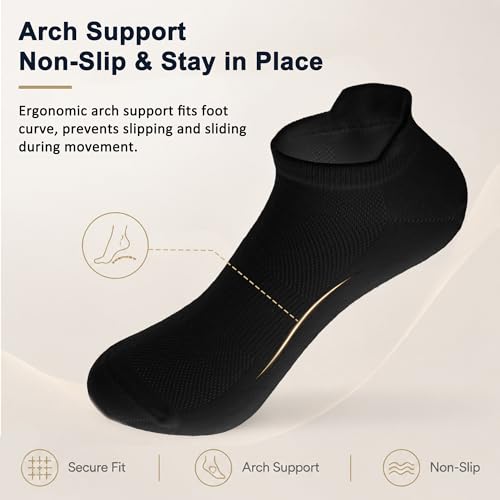 Image of Ankle Socks for Women Breathable Mesh Thick Heel Cushioned Anti-blister Running Athletic Socks