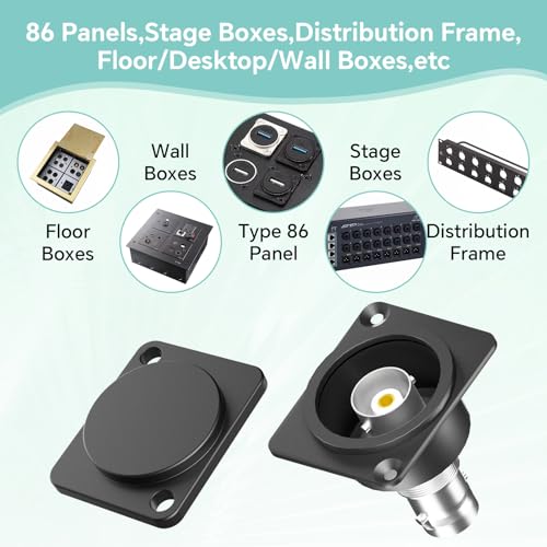 2 piezas conector BNC hembra para montaje en panel miniatura 3