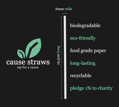 Image of Biodegradable Premium Drinking Straws | 100 Straws (6mm Wide) | White Colour | Best for Juice, Soft Drinks and Cocktails | Sip for a Cause (6MM, White)