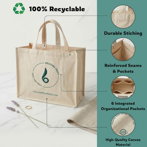 Image of Eco Cotton Canvas Grocery Shopping Bag with Compartments | Heavy Duty Reusable Vegetable & Fruit Bag | Reinforced Handles & Thick Bottom | Multipurpose Tote for Milk, Office & Daily Use