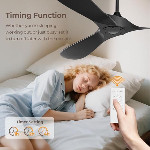 Smart Voice Activated Ceiling Fan