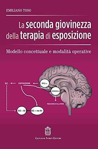 La Seconda Giovinezza Della Terapia Di Esposizione. Modello Concettuale E Modalità Operative