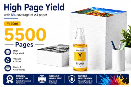 Image of ROHINK GI-790 Series Refill Ink, Compatible with G1000, G1010, G1100, G2000, G2100, G3000, G3010, G3012, G3100, G4000, G4010 Printers (Canon GI790 Yellow Pack 1)