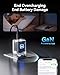 INIU USB C Charger Block, 2-Pack 30W PD Fast Charging, [USB-C + USB-A] 16 15 Charger with Foldable Plug, GaN Tech Type C Power Adapter for 16, 15 Pro Max, Samsung S25, S24, iPad Pro etc