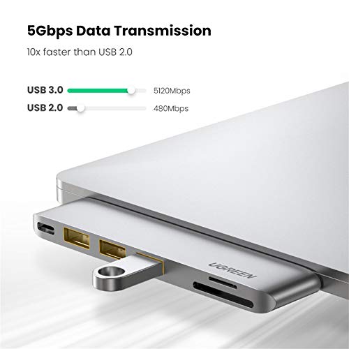 UGREEN Hub USB C Ultra Sottile con Thunderbolt 3 / 8K Video/PD 100W/ 40Gbps, Lettore di schede SD/TF, 3*USB 3.0, Adattatore Hub USB Type C in Alluminio per MacBook PRO/Air 2020 2019 2018 15