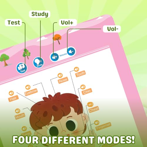 Image of Interactive English Word Book for Kids | Educational Vocabulary Sound Book for Language & Speech Development | Talking Learning Book | Screen-Free Early Learning Toy
