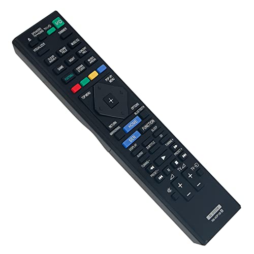 RM-ADP120 Replaced Remote Control - Image 4