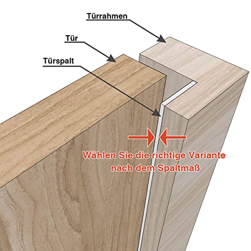 YOCCEK Dichtungsband Selbstklebend für Türen Fenster 6mm(B) x1.5mm(D) 20m Moosgummi Dichtband Türdichtung Fensterdichtung Zugluftstopper Wasserdicht Schalldämmung Weiß [2 Rollen mit je 10m]
