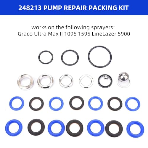 Image of 248213 Pump Repair Packing Kit