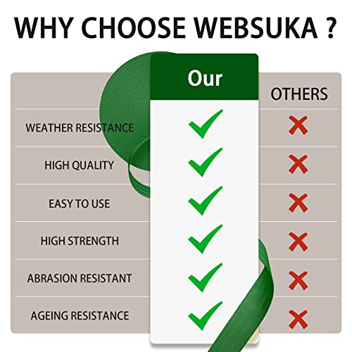 Image of Polyester Webbing Strap 16+Colors - 1 inch&1.5 inch&1.9 inch - 16.5 25 33 55 Yards Heavy Duty Webbing Roll, Flat Webbing Strap for Indoor&Outdoor Gear, Climbing, DIY Crafting, Repairing