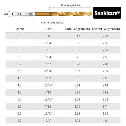 Image of Sunkizzrs 13-Pcs HSS Titanium Coated Drill Bit Set 1 /4 inch Hex Shank(1.5-6.5mm) - Quick Change Design Drill Power Tool for Wood /Plastic /Soft Metal (Pro+) (13)