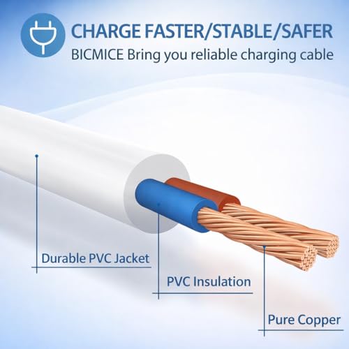 Image of 2.5mm Charging Cable for Vibrator, Personal Massager Toys, Beauty Devices, Electronic | Fast Charging USB to DC 2.5mm Charging Cable Adapter