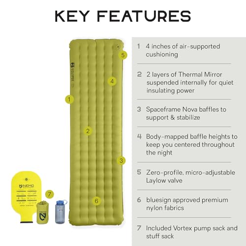 Image of NEMO Equipment Eclipse All-Season Lightweight Insulated Sleeping Pad - Birch Bud /Stormy Night - Regular (72 inchx20 inch)