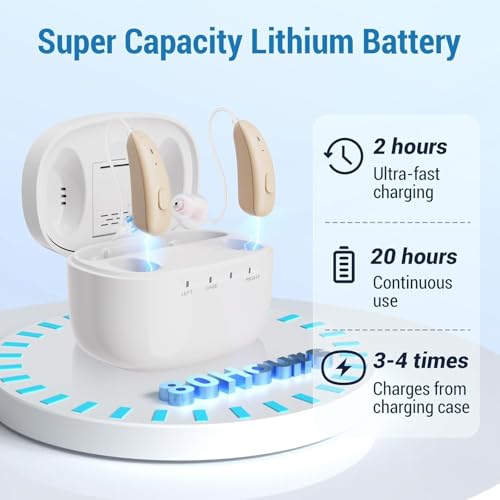 Flaygo Rechargeable Hearing Aids for Seniors Hearing Loss, Upgraded 16-Channel OTC Hearing Aid with Intelligent Noise Cancelling for Adults, Micro Invisible, Digital signal, Ultra-clear Sound Quality - Thumbnail 4