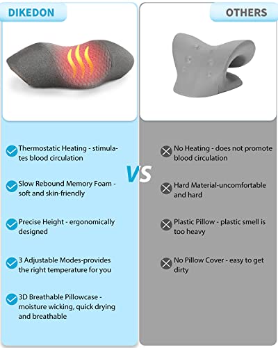 Dikedon Neck Pillows For Pain Relief Sleeping, Cervical Neck Pillow With Usb Heating, Neck Hump Correctors, Neck Spinal Decompression Pillows, Ergonomic Memory Foam Orthopedic Pillows For Beds #TOP4