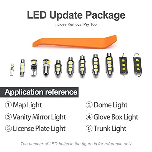 Kit 12 luces LED interiores Ford Expedition 1997-2002 miniatura 7