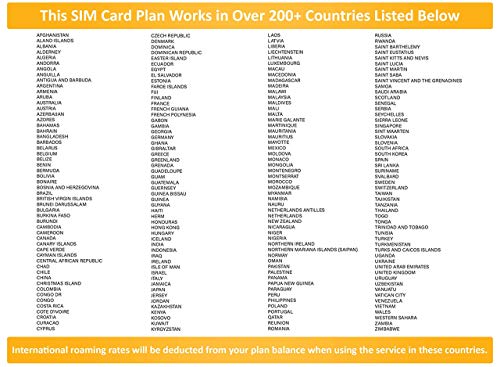 Speedtalk Mobile Data Only Sim Card Kit - 400Mb 4G Lte Wifi Hotspot Mifi Modem Internet Router | Pay As You Go No Contract thumb #8