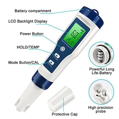 image for Off Paper 5 in 1 TDS Meter PH Tester, 0.01 High Accuracy Digital PH Me