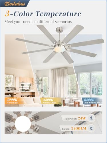 Image of Fanbulous 72 Inch Outdoor Ceiling Fans with Lights,Black