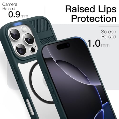 Image of KARWAN️ Magnetic Clear Back Case Cover for iPhone 16 Pro Max (6.9-Inch-) |Acrylic Transparent Slim | Shockproof iPhone 16 Pro Max Mobile Phone Back Cover [Clear Back] [TPU + Pc] [Green]