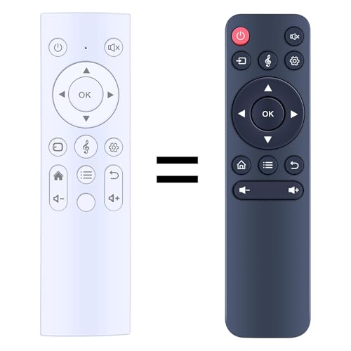 Image of PZL Replacement Remote Control for Roconia Q5 Q6 Q8 Native 1080P Projector, for DBPower L23 9000L L22 7500L Projector