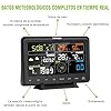Sainlogic Estación Meteorológica WLAN Profesional, Estación Meteorológica WiFi con Sensor Exterior, Pluviómetro, Predicción Meteorológica, Anemómetro, Pantalla a color, Wunderground #4