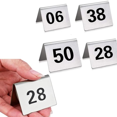 �e�[�u���ԍ��e���g�������ʃe�[�u���ԍ��T�C������������X�g�����p�[�e�B�[�C�x���g���Z�v�V�����p �� 1-10