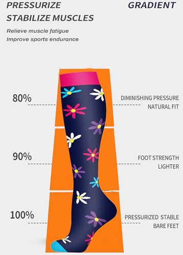 Image of Women's Knee High Compression Socks for Running Work Support Nurses Pregnancy Travel,Colorful Over The Calf Socks,#W402