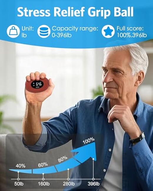 Grip Strength Tester, Rechargeable Digital Hand Gripper Strengthener Up to 396lbs, Hand Gripper Strengthener with Counting, LED Display, Fitness Toy, Stress Balls for Sport Home School