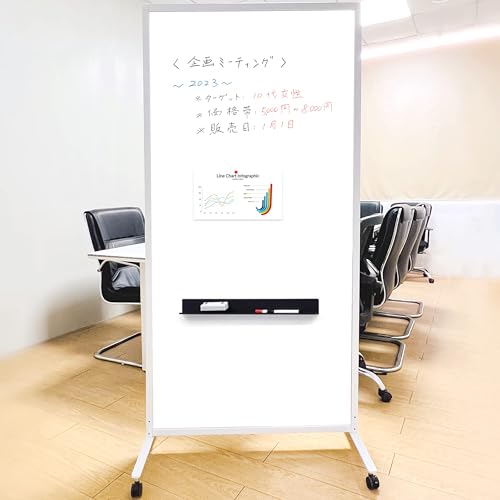 Amazon | 個人宅配送可 可動式 間仕切り ホワイトボード