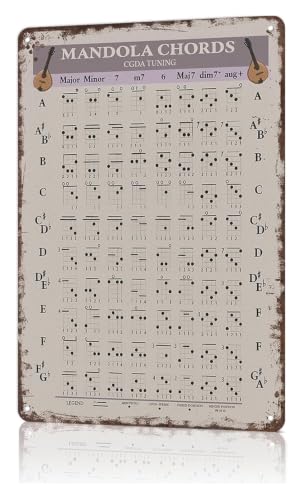 Vintage Metal Tin Sign Mandola Chord Reference Chart Wall Decor for Music Studio Practice Room Decor 8 X 12 inch