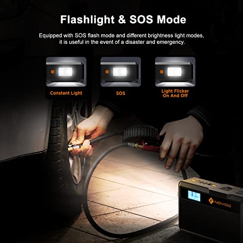 Novoo Power Bank With Ac Outlet, 40000Mah Power Station 100W Pd Portable Battery Pack For Laptop, Phone, Drone, Cpap, Camera, Macbook Pro, Dell Xps, Surface, Iphone, Samsung, Ipad And More #TOP6