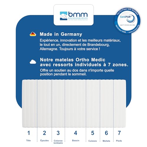 Matelas 80x190 H4 extra ferme Ortho Medic BMM